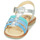 Παπούτσια Κορίτσι Σανδάλια / Πέδιλα Citrouille et Compagnie GROUFLA Silver / Μπλέ / Green / Water