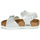 Παπούτσια Κορίτσι Σανδάλια / Πέδιλα Birkenstock RIO PLAIN Άσπρο