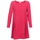 Υφασμάτινα Γυναίκα Κοντά Φορέματα Stella Forest STOLON Red