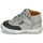 Παπούτσια Αγόρι Ψηλά Sneakers GBB VIGO Grey