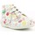 Παπούτσια Κορίτσι Σανδάλια / Πέδιλα Kickers BONZIP-2 Άσπρο