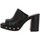 Παπούτσια Γυναίκα Τσόκαρα Mjus M36001 Black