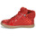 Παπούτσια Κορίτσι Ψηλά Sneakers GBB JUNA Red