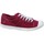 Παπούτσια Γυναίκα Χαμηλά Sneakers Le Temps des Cerises BASIC 02 Red