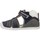 Παπούτσια Αγόρι Σανδάλια / Πέδιλα Biomecanics 202138 Μπλέ