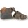 Παπούτσια Αγόρι Σανδάλια / Πέδιλα Biomecanics 202144 Brown