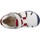 Παπούτσια Αγόρι Σανδάλια / Πέδιλα Biomecanics 202149 Άσπρο