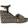 Παπούτσια Γυναίκα Σανδάλια / Πέδιλα Gioseppo 58324G Black