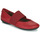 Παπούτσια Γυναίκα Μπαλαρίνες Camper RIGHT NINA Red