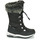Παπούτσια Κορίτσι Snow boots KAMIK PRAIRIE Black