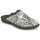 Παπούτσια Γυναίκα Παντόφλες Westland LILLE 100 Grey