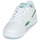Παπούτσια Χαμηλά Sneakers Reebok Classic CLUB C REVENGE MU Άσπρο / Green