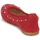 Παπούτσια Γυναίκα Μπαλαρίνες Meline LUSON Red
