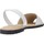 Παπούτσια Γυναίκα Σανδάλια / Πέδιλα Ria 27500 S2 Άσπρο