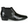 Παπούτσια Γυναίκα Μπότες Fericelli NANARUM Black