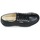 Παπούτσια Χαμηλά Sneakers Superga 2750 FGLU Black