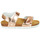 Παπούτσια Κορίτσι Σανδάλια / Πέδιλα Citrouille et Compagnie BELLI JOE Gold