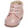 Παπούτσια Κορίτσι Μπότες Citrouille et Compagnie NONUP Ροζ