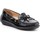 Παπούτσια Γυναίκα Χαμηλά Sneakers Geox D Jamilah 2Fit B D54M6B-00067-C9999 Black