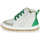 Παπούτσια Παιδί Μπότες Robeez MIGO Beige / Green