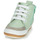 Παπούτσια Παιδί Μπότες Robeez MIGO Green / Water