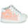 Παπούτσια Κορίτσι Ψηλά Sneakers GBB FAMIA Άσπρο / Ροζ
