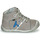Παπούτσια Αγόρι Ψηλά Sneakers GBB ABRICO Grey
