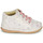 Παπούτσια Κορίτσι Ψηλά Sneakers Little Mary GAMBARDE Ροζ