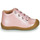 Παπούτσια Κορίτσι Ψηλά Sneakers Little Mary GOOD Ροζ