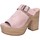 Παπούτσια Γυναίκα Σανδάλια / Πέδιλα Moma BK100 Ροζ