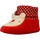 Παπούτσια Αγόρι Παντόφλες Chicco ORBIX Red