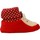 Παπούτσια Αγόρι Παντόφλες Chicco ORBIX Red