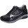 Παπούτσια Κορίτσι Sneakers Miss Sixty BK182 Black