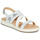 Παπούτσια Κορίτσι Σανδάλια / Πέδιλα Geox J SANDAL REBECCA GIR Άσπρο / Silver
