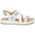 Παπούτσια Κορίτσι Σανδάλια / Πέδιλα Geox J SANDAL REBECCA GIR Άσπρο / Silver