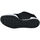 Παπούτσια Άνδρας Sneakers DC Shoes Central ADYS100551 BLACK/WHITE (BKW) Black
