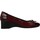 Παπούτσια Γυναίκα Μπαλαρίνες Geox D AUDALYA A Red