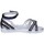 Παπούτσια Κορίτσι Σανδάλια / Πέδιλα Fiorucci BK505 Μπλέ