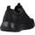 Παπούτσια Άνδρας Sneakers Skechers SUMMITS - LOUVIN Black