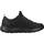 Παπούτσια Άνδρας Sneakers Skechers SUMMITS - LOUVIN Black