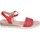 Παπούτσια Γυναίκα Σανδάλια / Πέδιλα Rizzoli BK603 Red