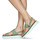 Παπούτσια Γυναίκα Σανδάλια / Πέδιλα Fly London CURA Green
