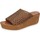 Παπούτσια Γυναίκα Σανδάλια / Πέδιλα Femme Plus BK620 Brown