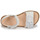 Παπούτσια Κορίτσι Σανδάλια / Πέδιλα Acebo's 5500SU-BLANCO Άσπρο / Silver