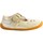 Παπούτσια Κορίτσι Μπαλαρίνες Clarks 154953 Yellow