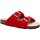 Παπούτσια Γυναίκα Τσόκαρα Grunland CB1679 Red