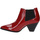 Παπούτσια Γυναίκα Μποτίνια Janet&Janet 42300 Red