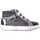 Παπούτσια Κορίτσι Ψηλά Sneakers NeroGiardini A820535F Grey