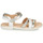 Παπούτσια Κορίτσι Σανδάλια / Πέδιλα Geox SANDAL KARLY GIRL Άσπρο / Silver
