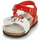 Παπούτσια Κορίτσι Σανδάλια / Πέδιλα Geox SANDAL CHALKI GIRL Red / Άσπρο
